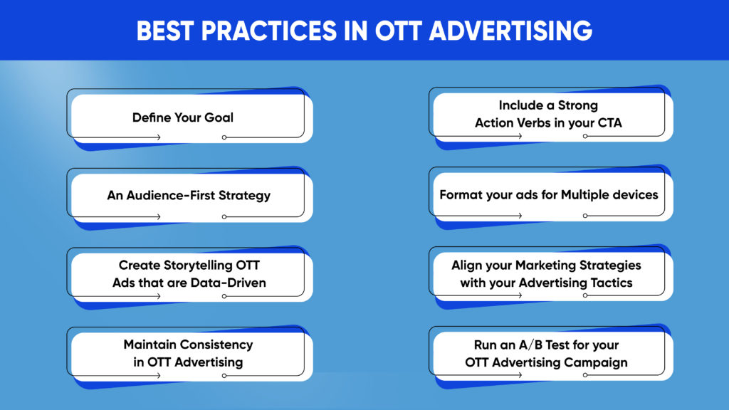 OTT advertising best practices