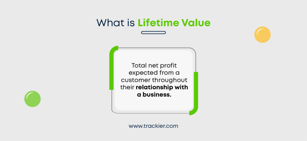 what is lifetime value