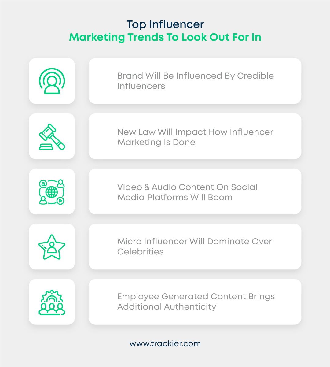 Top influencers marketing trends