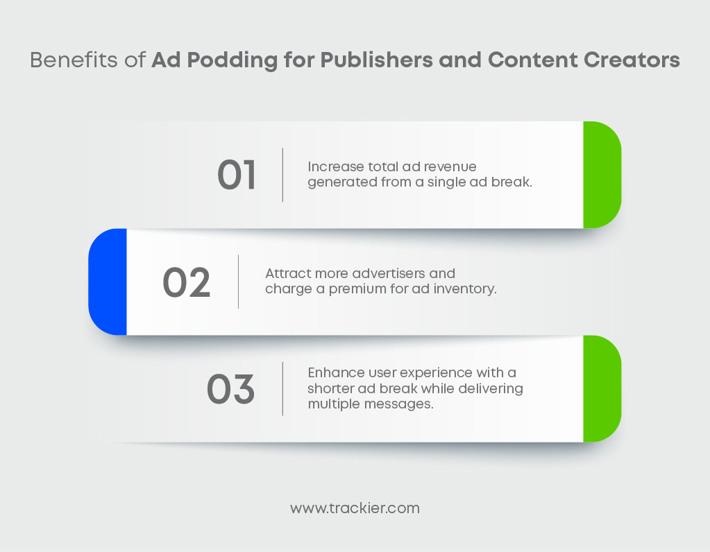 Benefits Of Ad Podding