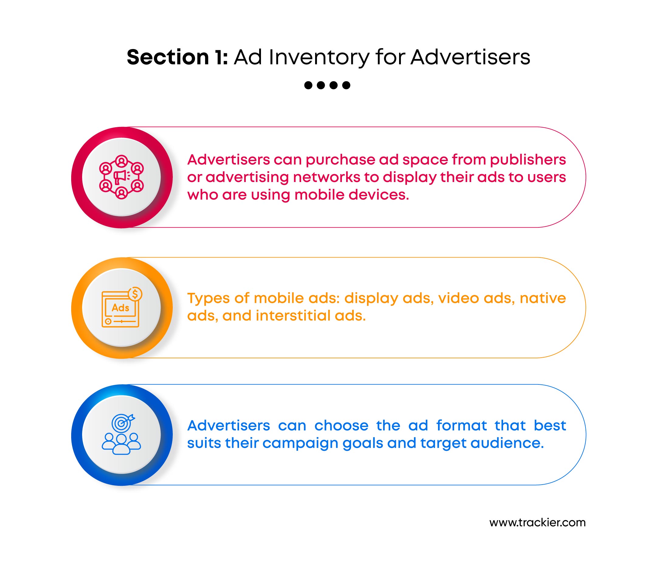 Benefits Of Ad Inventory