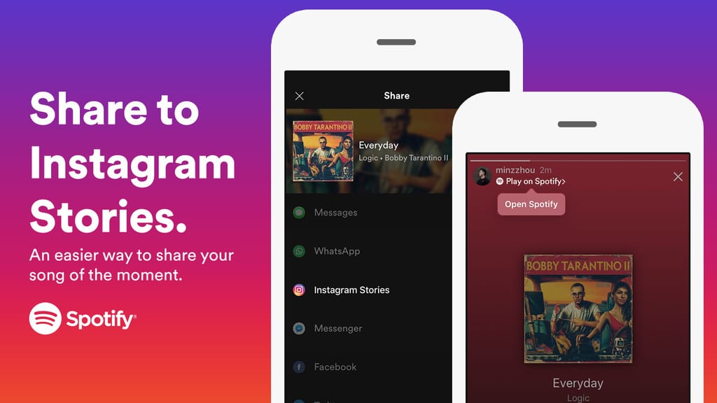 Spotify Paid Advertising for Mobile App Installs