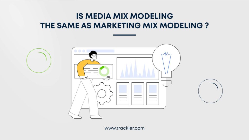 A banner asking if media mix modeling is same as marketing mix modeling