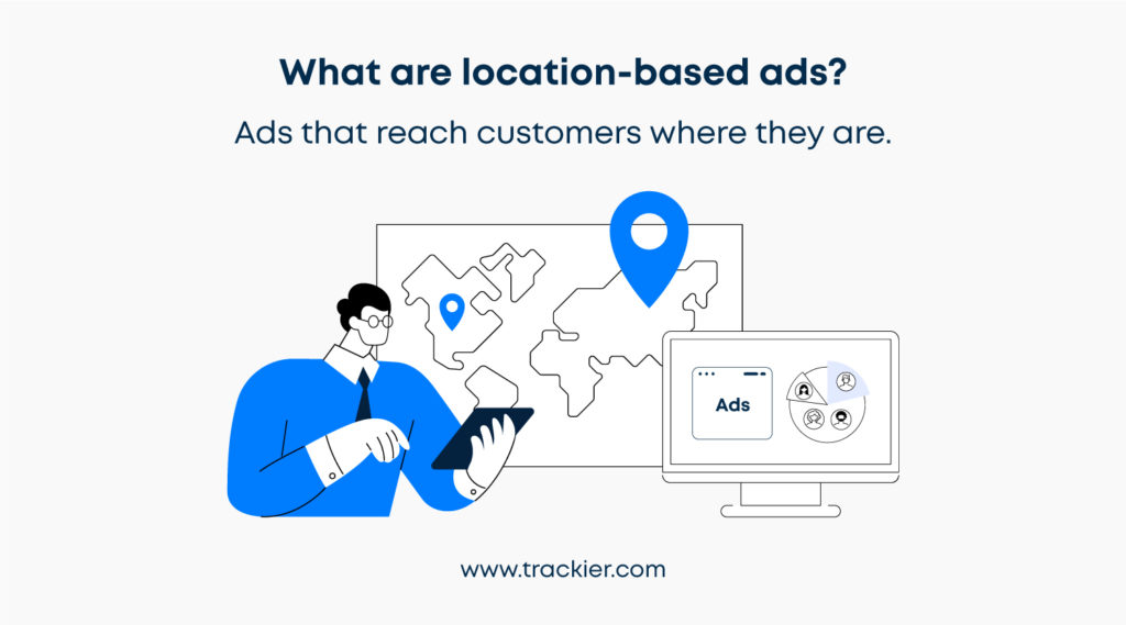 An infographic showing what are location based ads